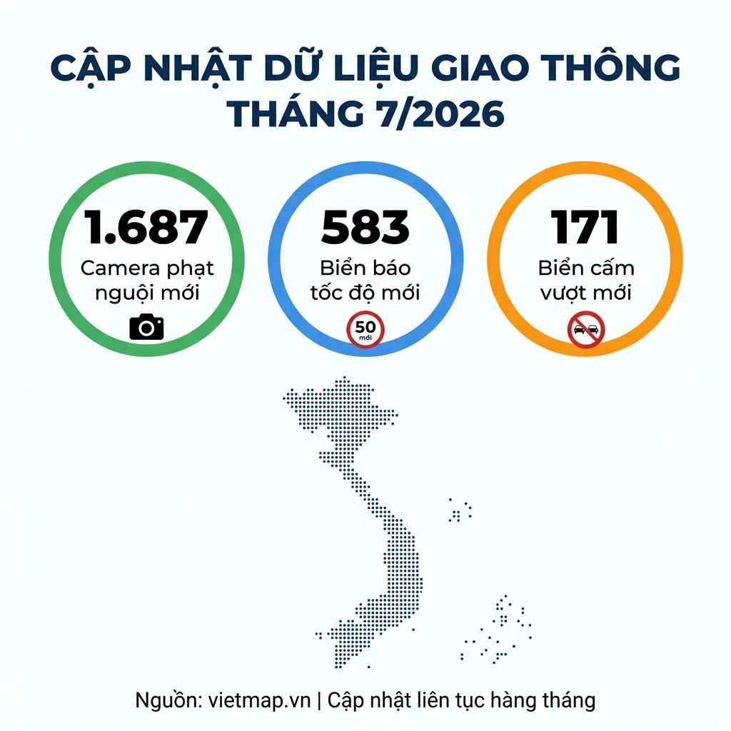 Cập nhật dữ liệu giao thông Vietmap tháng 7 năm 2026 camera phạt nguội biển tốc độ