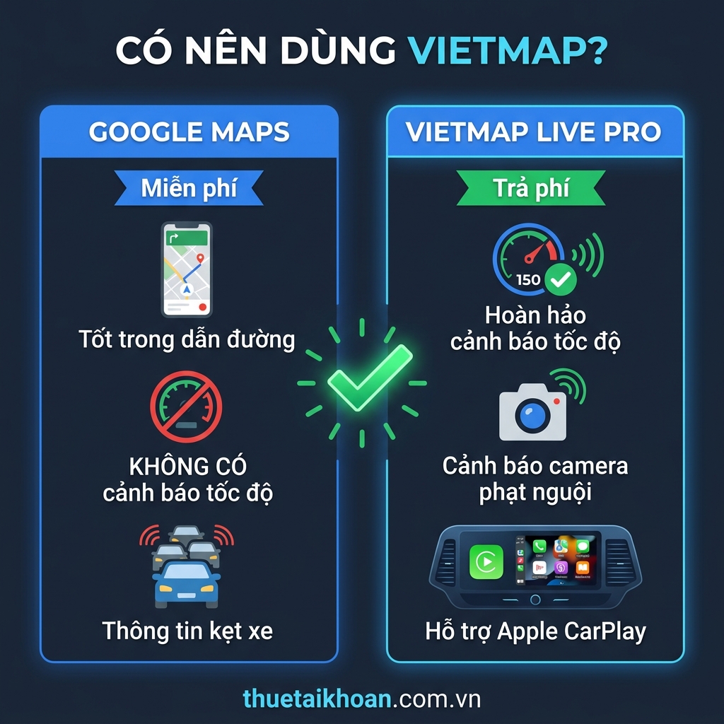 So sánh tính năng cảnh báo camera phạt nguội giữa Vietmap Live Pro và Google Maps 2026