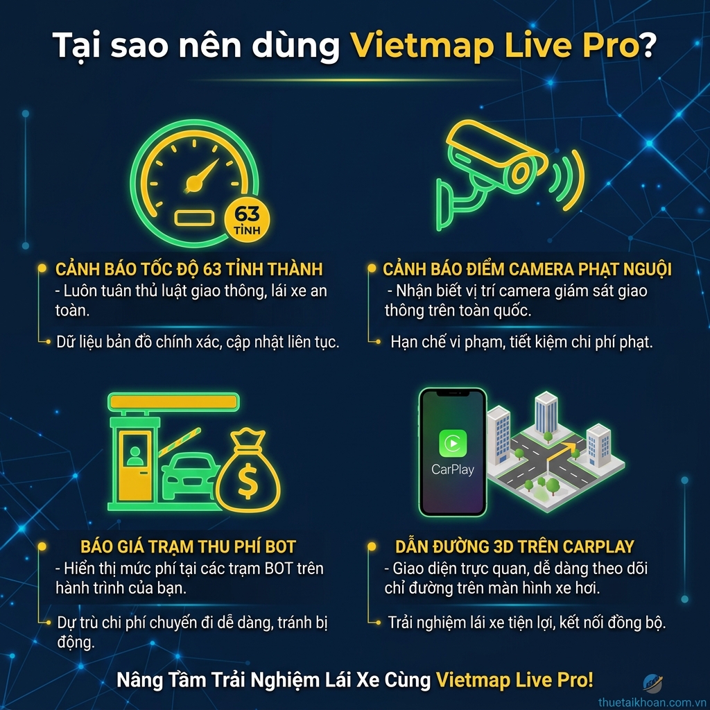 Hạn chế và ưu điểm thực tế khi dùng Vietmap Live Pro để lái xe 2026