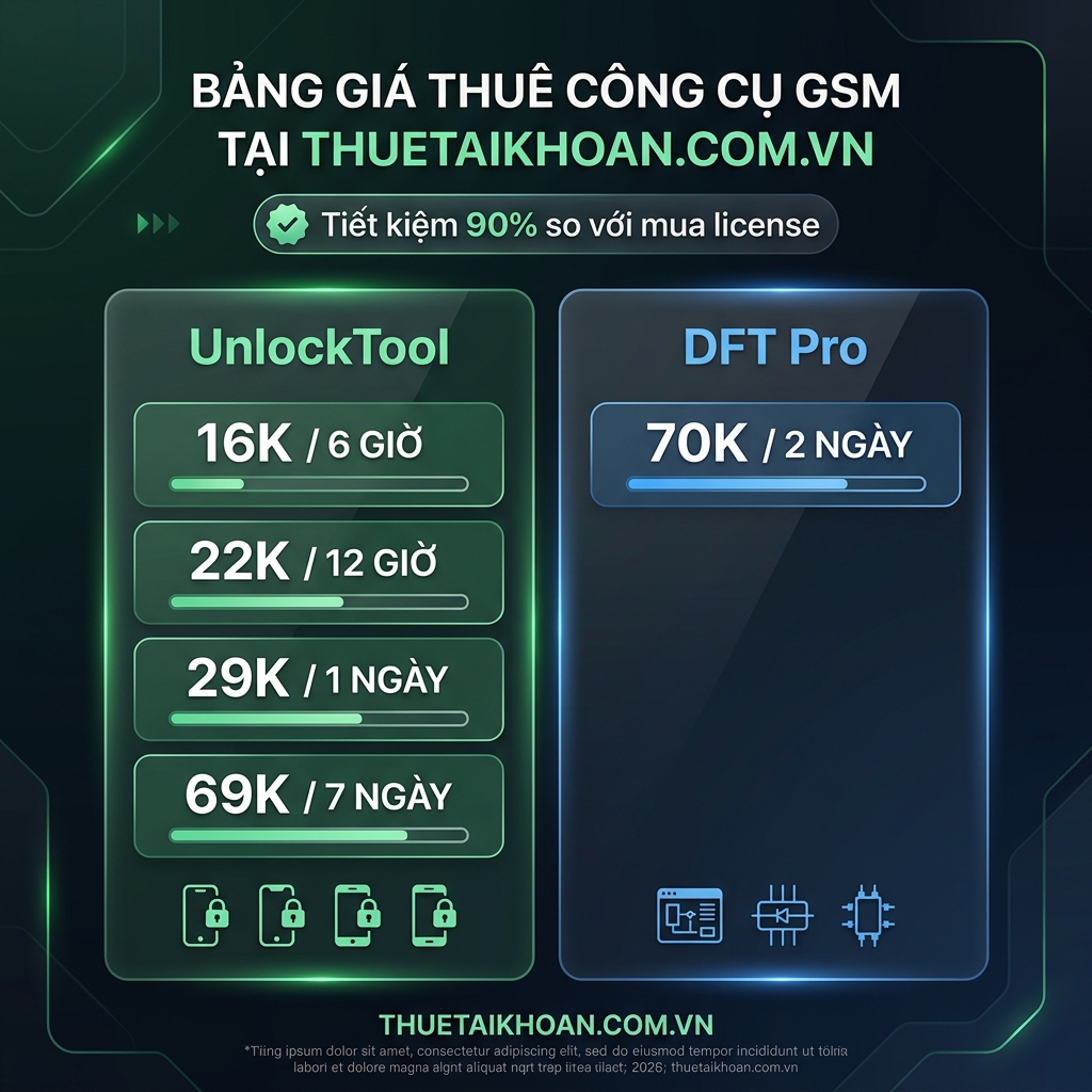 Bảng giá thuê DFT Pro vs UnlockTool tại thuetaikhoan.com.vn 2026