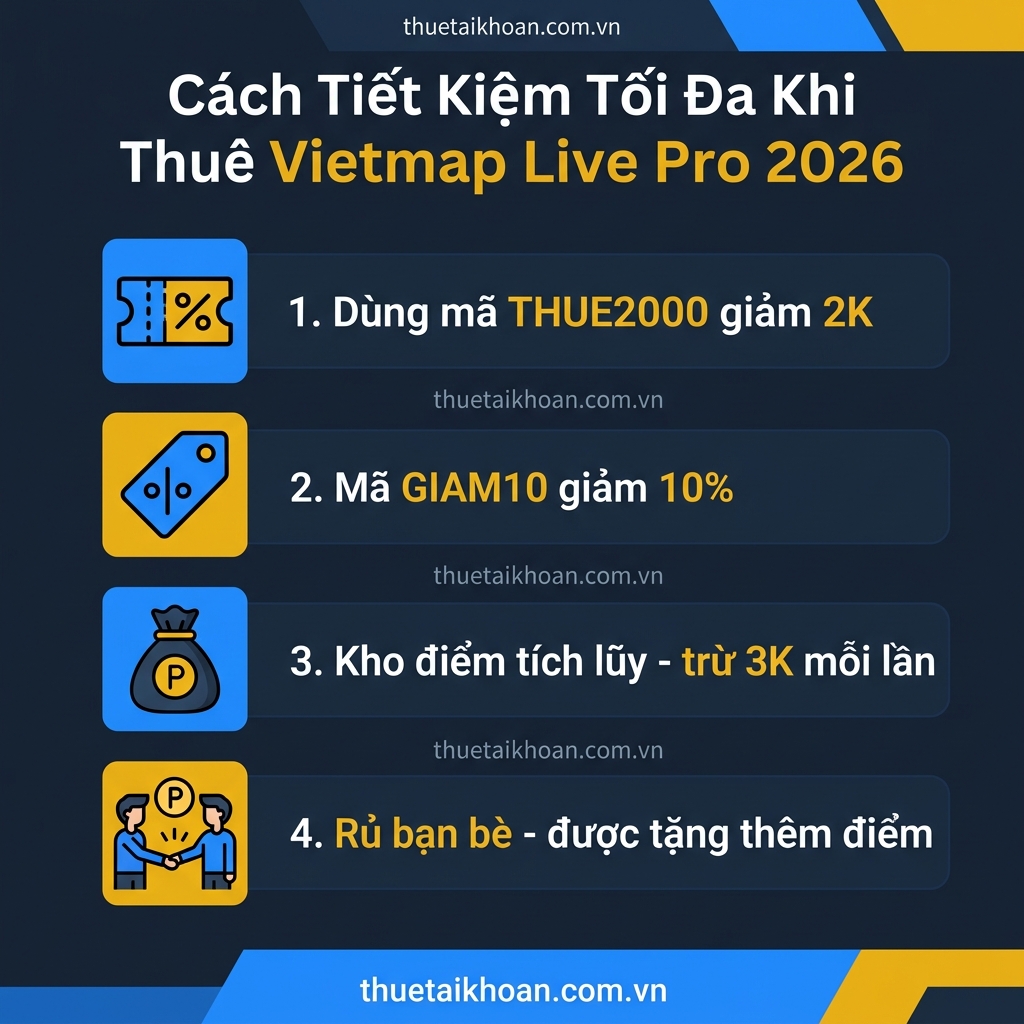 Hướng dẫn thuê Vietmap Live Pro tự động qua hệ thống thuetaikhoan.com.vn 2026