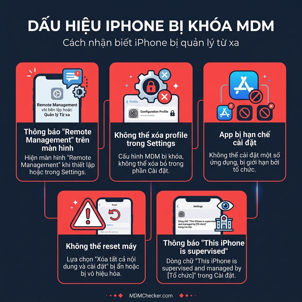 5 dấu hiệu nhận biết iPhone bị khóa MDM