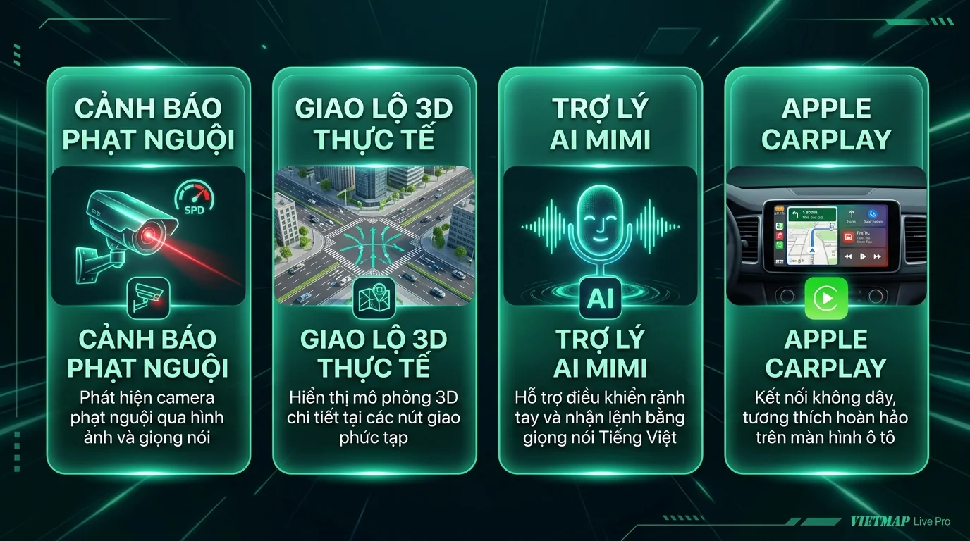 4 tính năng sống còn của Vietmap Live Pro khi lái xe cao tốc dịp lễ 2/9