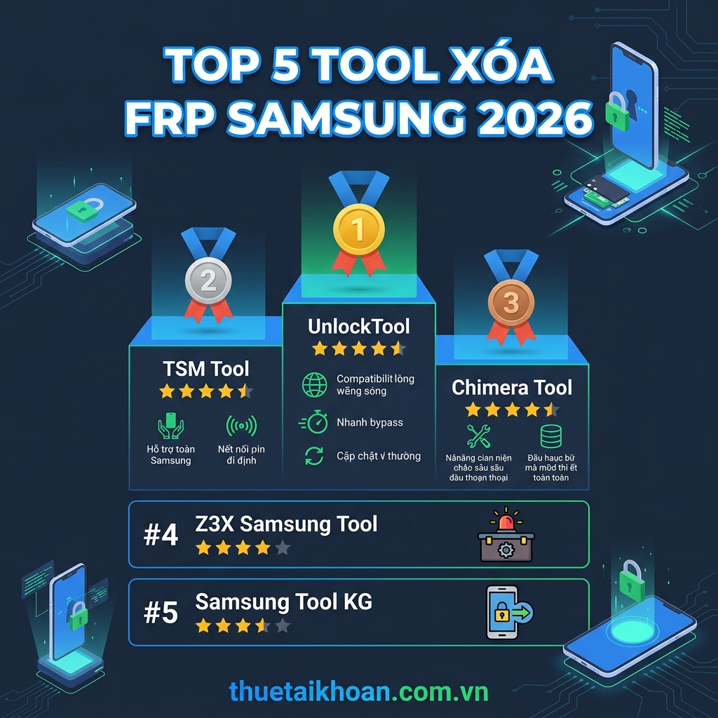 Top 5 tool xóa FRP Samsung tốt nhất 2026 - bảng xếp hạng